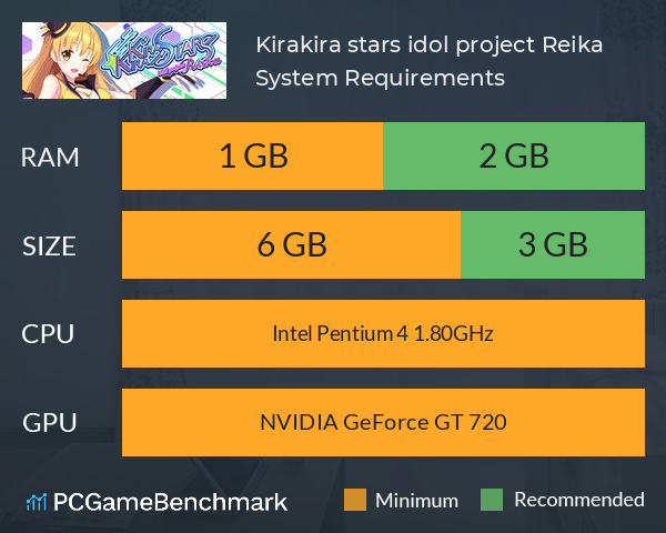 Kirakira stars idol project Reika System Requirements PC Graph - Can I Run Kirakira stars idol project Reika