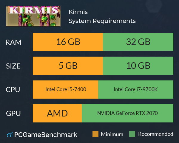 Kirmis System Requirements PC Graph - Can I Run Kirmis Kirmis System Requirements PC Graph - Can I Run Kirmis