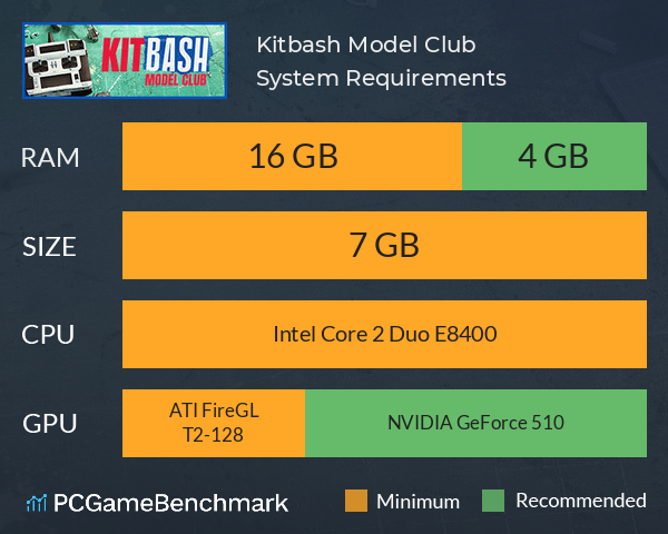 Kitbash Model Club System Requirements PC Graph - Can I Run Kitbash Model Club