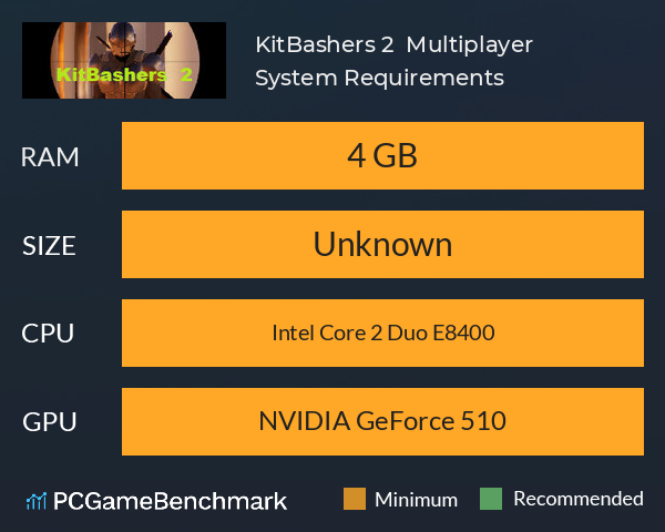 KitBashers 2  [Multiplayer] System Requirements PC Graph - Can I Run KitBashers 2  [Multiplayer]