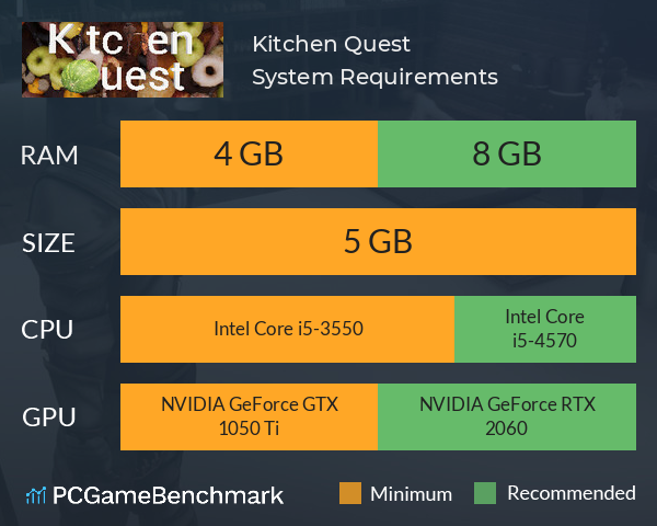 Kitchen Quest System Requirements PC Graph - Can I Run Kitchen Quest