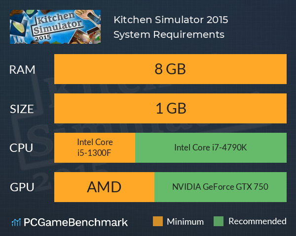 Kitchen Simulator 2015 System Requirements PC Graph - Can I Run Kitchen Simulator 2015 Kitchen Simulator 2015 System Requirements PC Graph - Can I Run Kitchen Simulator 2015