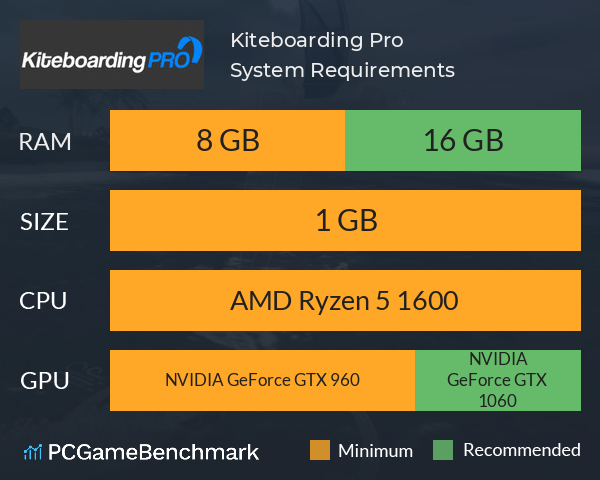 Kiteboarding Pro System Requirements PC Graph - Can I Run Kiteboarding Pro Kiteboarding Pro System Requirements PC Graph - Can I Run Kiteboarding Pro