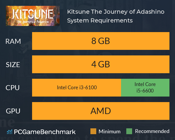 Kitsune: The Journey of Adashino System Requirements PC Graph - Can I Run Kitsune: The Journey of Adashino