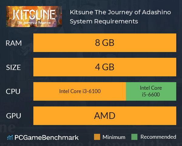 Kitsune: The Journey of Adashino System Requirements PC Graph - Can I Run Kitsune: The Journey of Adashino Kitsune: The Journey of Adashino System Requirements PC Graph - Can I Run Kitsune: The Journey of Adashino