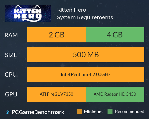Kitten Hero System Requirements PC Graph - Can I Run Kitten Hero Kitten Hero System Requirements PC Graph - Can I Run Kitten Hero