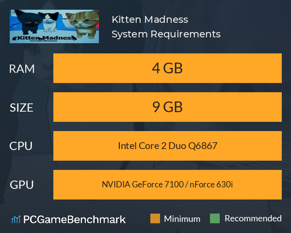 Kitten Madness System Requirements PC Graph - Can I Run Kitten Madness