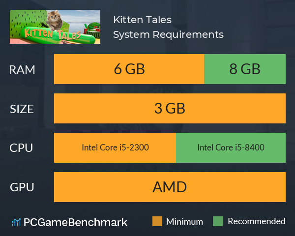 Kitten Tales System Requirements PC Graph - Can I Run Kitten Tales