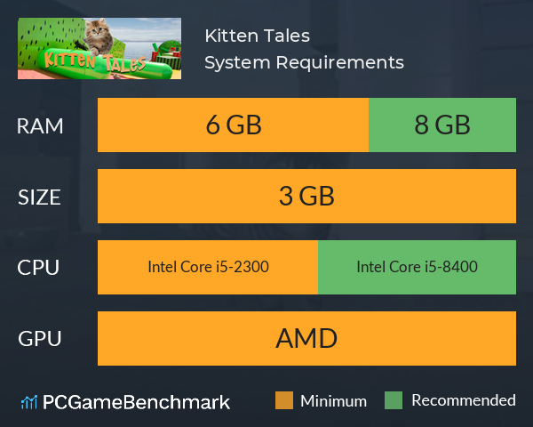 Kitten Tales System Requirements PC Graph - Can I Run Kitten Tales Kitten Tales System Requirements PC Graph - Can I Run Kitten Tales