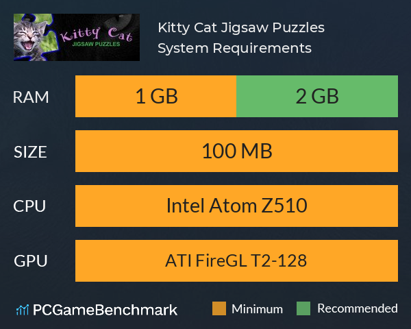 Kitty Cat: Jigsaw Puzzles System Requirements PC Graph - Can I Run Kitty Cat: Jigsaw Puzzles