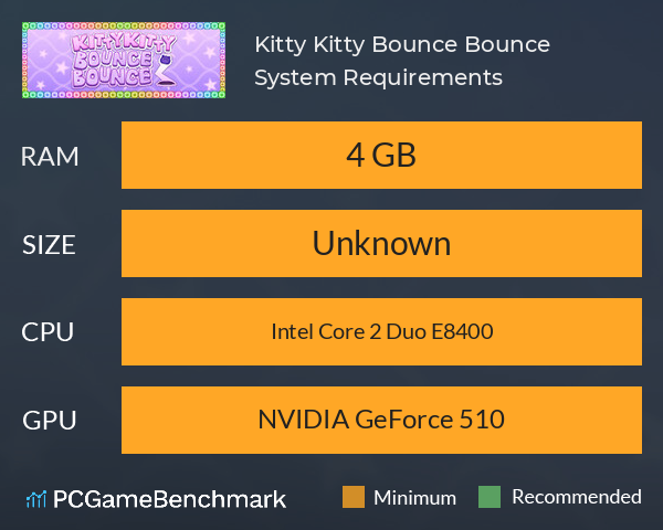 Kitty Kitty Bounce Bounce System Requirements PC Graph - Can I Run Kitty Kitty Bounce Bounce Kitty Kitty Bounce Bounce System Requirements PC Graph - Can I Run Kitty Kitty Bounce Bounce