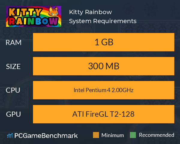 Kitty Rainbow System Requirements PC Graph - Can I Run Kitty Rainbow Kitty Rainbow System Requirements PC Graph - Can I Run Kitty Rainbow