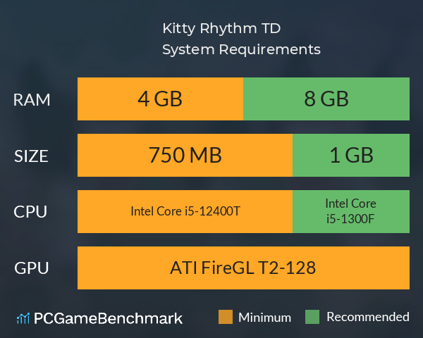 Kitty Rhythm TD System Requirements PC Graph - Can I Run Kitty Rhythm TD Kitty Rhythm TD System Requirements PC Graph - Can I Run Kitty Rhythm TD