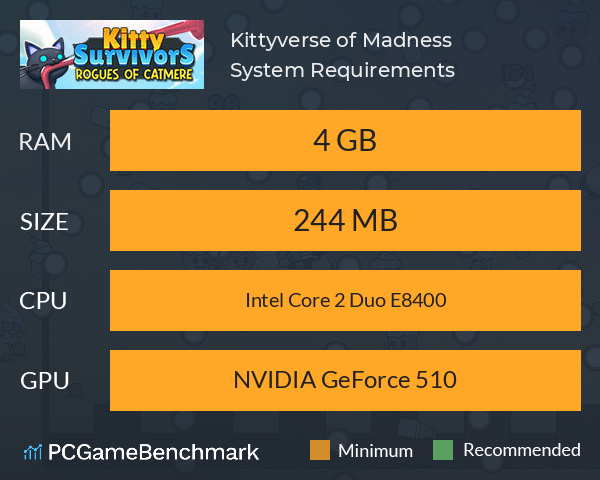 Kittyverse of Madness System Requirements PC Graph - Can I Run Kittyverse of Madness Kittyverse of Madness System Requirements PC Graph - Can I Run Kittyverse of Madness