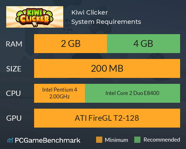 Kiwi Clicker System Requirements PC Graph - Can I Run Kiwi Clicker