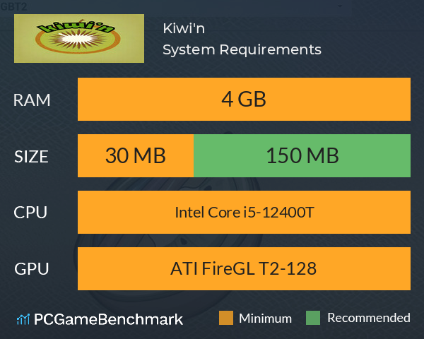Kiwi'n System Requirements PC Graph - Can I Run Kiwi'n Kiwi'n System Requirements PC Graph - Can I Run Kiwi'n