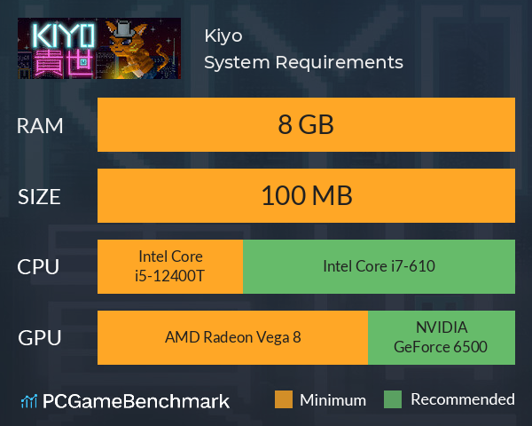 Kiyo System Requirements PC Graph - Can I Run Kiyo Kiyo System Requirements PC Graph - Can I Run Kiyo