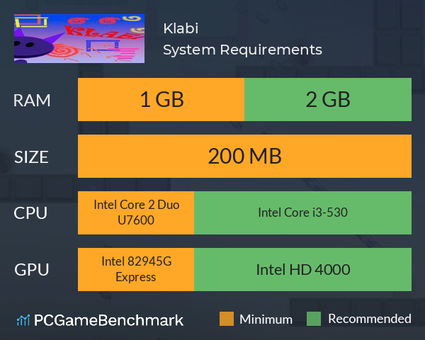 Klabi System Requirements PC Graph - Can I Run Klabi