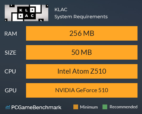KLAC System Requirements PC Graph - Can I Run KLAC KLAC System Requirements PC Graph - Can I Run KLAC