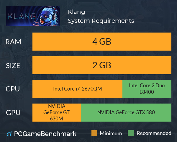 Klang System Requirements PC Graph - Can I Run Klang