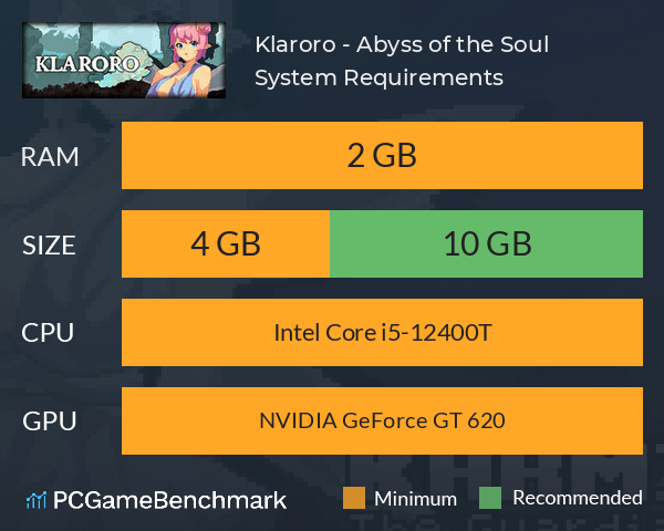 Klaroro - Abyss of the Soul System Requirements PC Graph - Can I Run Klaroro - Abyss of the Soul Klaroro - Abyss of the Soul System Requirements PC Graph - Can I Run Klaroro - Abyss of the Soul