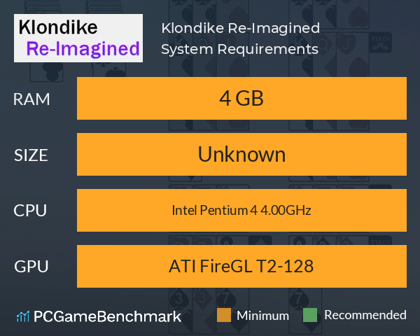 Klondike Re-Imagined System Requirements PC Graph - Can I Run Klondike Re-Imagined