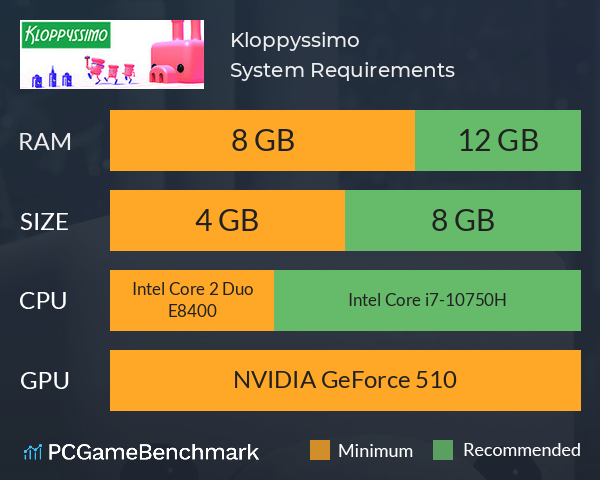 Kloppyssimo System Requirements PC Graph - Can I Run Kloppyssimo