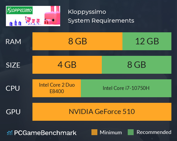 Kloppyssimo System Requirements PC Graph - Can I Run Kloppyssimo Kloppyssimo System Requirements PC Graph - Can I Run Kloppyssimo