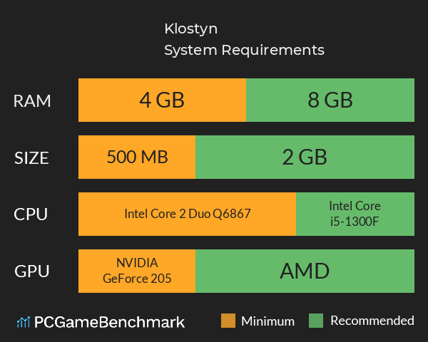 Klostyn System Requirements PC Graph - Can I Run Klostyn Klostyn System Requirements PC Graph - Can I Run Klostyn