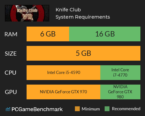 Knife Club System Requirements PC Graph - Can I Run Knife Club Knife Club System Requirements PC Graph - Can I Run Knife Club