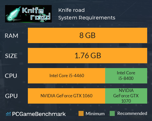 Knife road System Requirements PC Graph - Can I Run Knife road