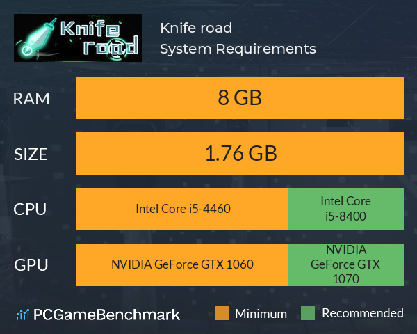 Knife road System Requirements PC Graph - Can I Run Knife road Knife road System Requirements PC Graph - Can I Run Knife road