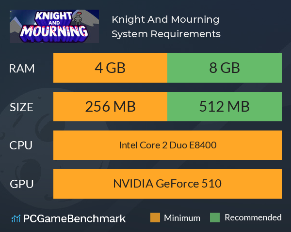 Knight And Mourning System Requirements PC Graph - Can I Run Knight And Mourning Knight And Mourning System Requirements PC Graph - Can I Run Knight And Mourning