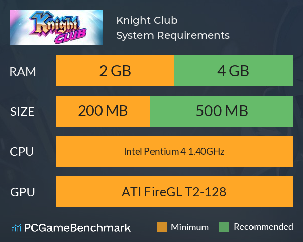 Knight Club + System Requirements PC Graph - Can I Run Knight Club +
