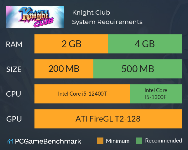 Knight Club + System Requirements PC Graph - Can I Run Knight Club +