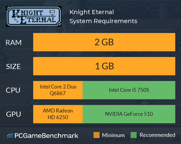 Knight Eternal System Requirements PC Graph - Can I Run Knight Eternal