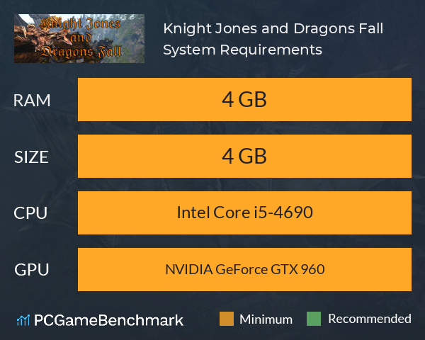 Knight Jones and Dragons Fall System Requirements PC Graph - Can I Run Knight Jones and Dragons Fall