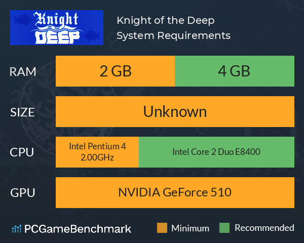 Knight of the Deep System Requirements PC Graph - Can I Run Knight of the Deep