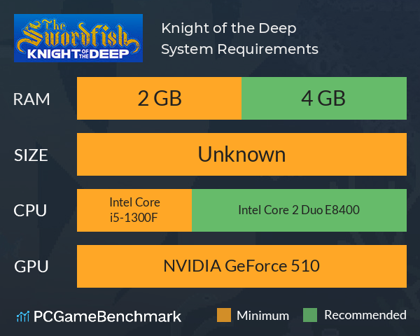 Knight of the Deep System Requirements PC Graph - Can I Run Knight of the Deep