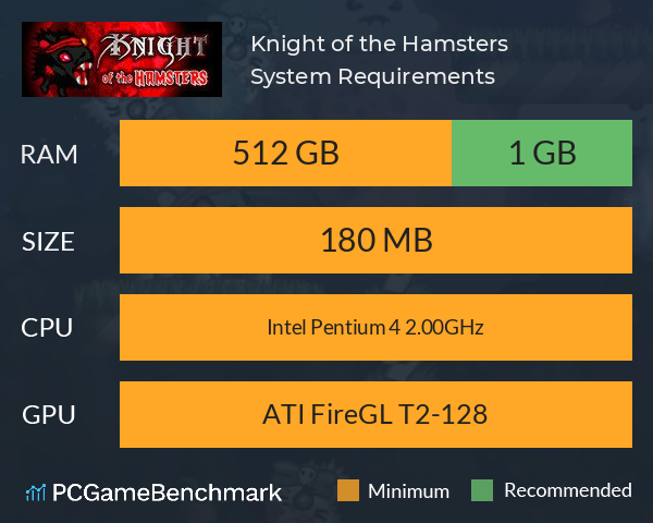 Knight of the Hamsters System Requirements PC Graph - Can I Run Knight of the Hamsters Knight of the Hamsters System Requirements PC Graph - Can I Run Knight of the Hamsters