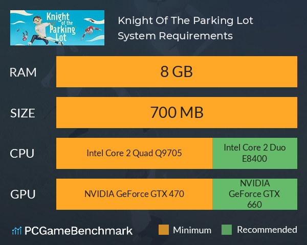 Knight Of The Parking Lot System Requirements PC Graph - Can I Run Knight Of The Parking Lot