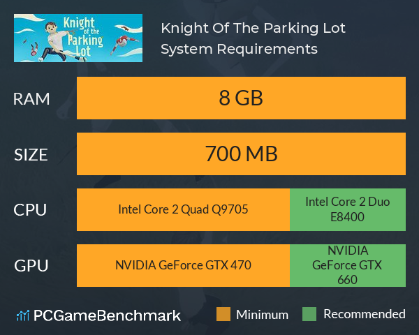 Knight Of The Parking Lot System Requirements PC Graph - Can I Run Knight Of The Parking Lot Knight Of The Parking Lot System Requirements PC Graph - Can I Run Knight Of The Parking Lot