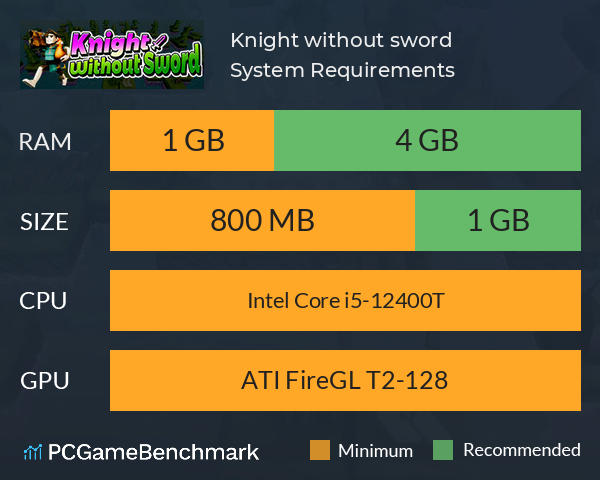 Knight without sword System Requirements PC Graph - Can I Run Knight without sword Knight without sword System Requirements PC Graph - Can I Run Knight without sword