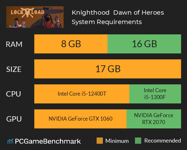 Knighthood : Dawn of Heroes System Requirements PC Graph - Can I Run Knighthood : Dawn of Heroes Knighthood : Dawn of Heroes System Requirements PC Graph - Can I Run Knighthood : Dawn of Heroes