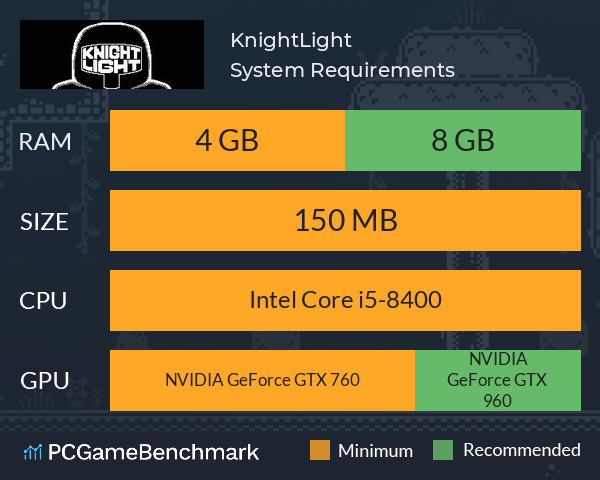 KnightLight System Requirements PC Graph - Can I Run KnightLight KnightLight System Requirements PC Graph - Can I Run KnightLight
