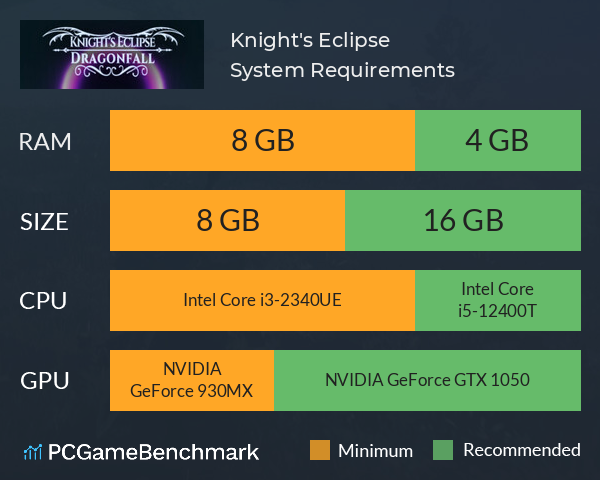 Knight's Eclipse System Requirements PC Graph - Can I Run Knight's Eclipse Knight's Eclipse System Requirements PC Graph - Can I Run Knight's Eclipse