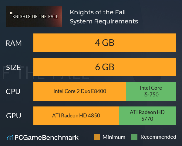 Knights of the Fall System Requirements PC Graph - Can I Run Knights of the Fall
