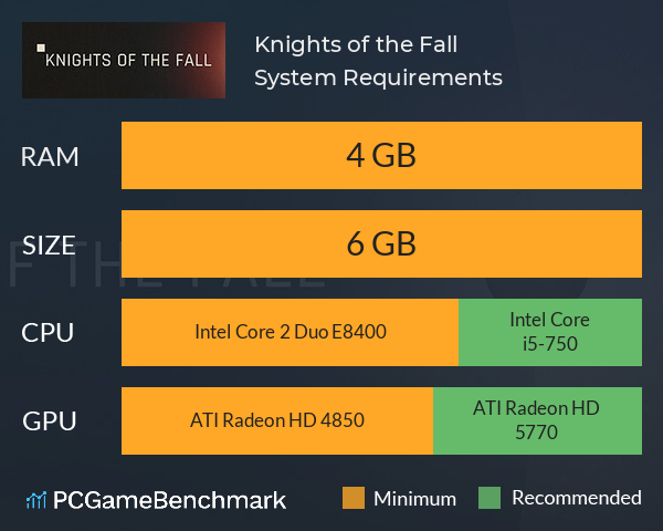Knights of the Fall System Requirements PC Graph - Can I Run Knights of the Fall Knights of the Fall System Requirements PC Graph - Can I Run Knights of the Fall