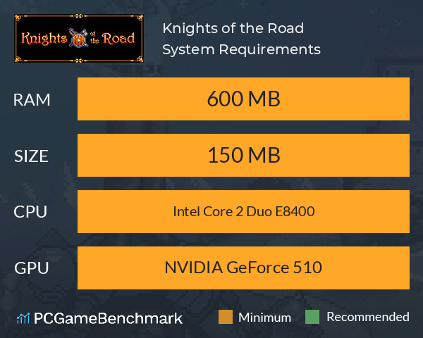 Knights of the Road System Requirements PC Graph - Can I Run Knights of the Road Knights of the Road System Requirements PC Graph - Can I Run Knights of the Road