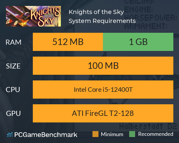 Knights of the Sky System Requirements PC Graph - Can I Run Knights of the Sky